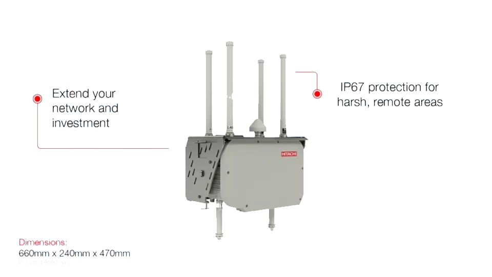 Hitach energy tro670 ace comms